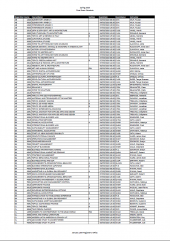 Spring 2023 Final Exam Schedule