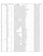 Download the Spring 24 final exam schedule